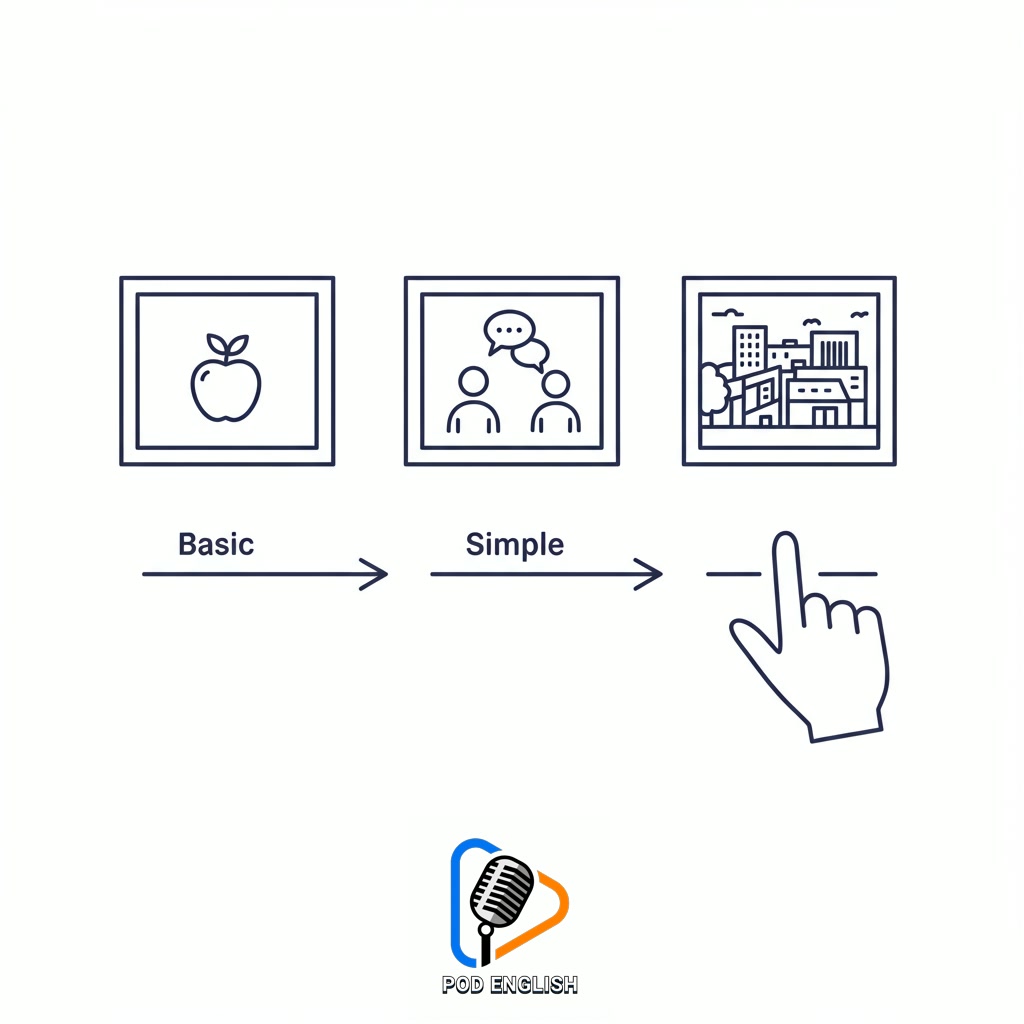 Practice Techniques: From Simple to Complex Pictures